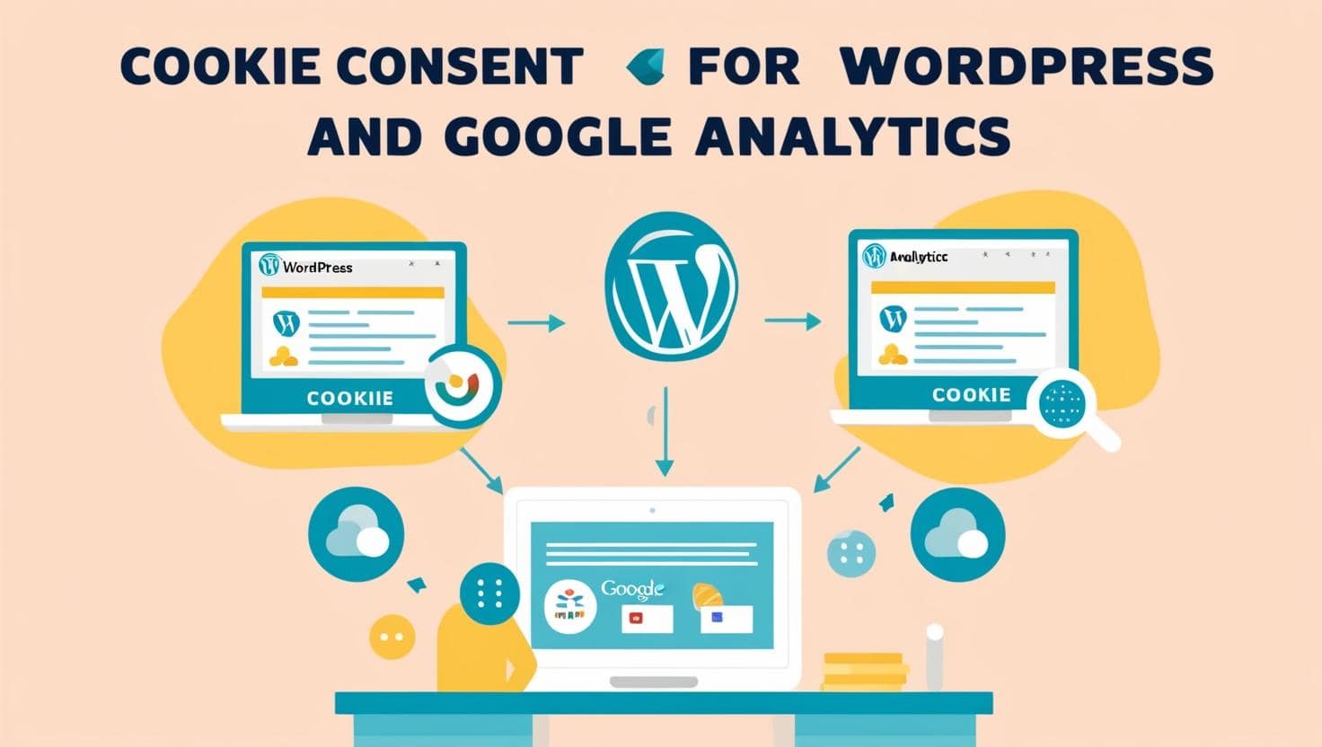WordPress consent cookies and Google analytics